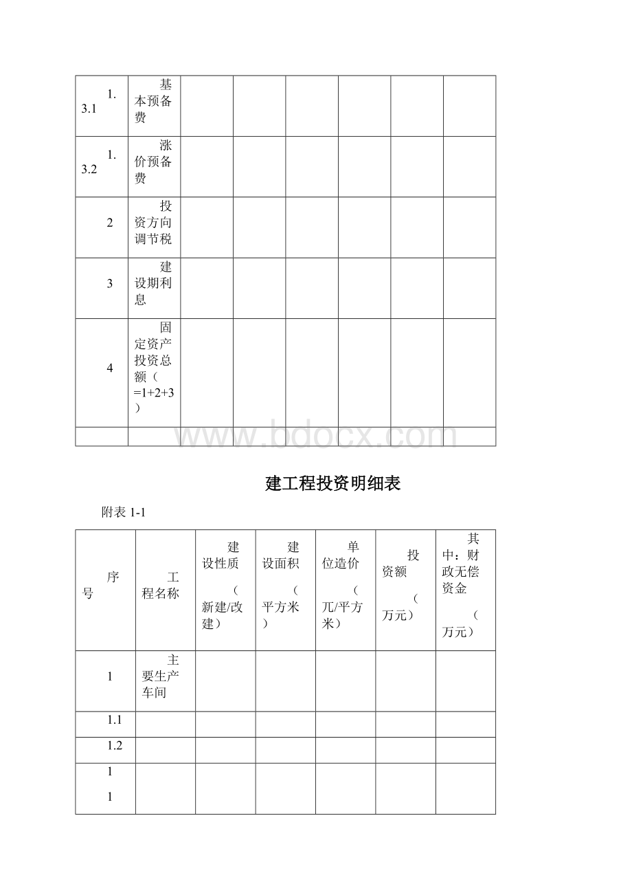 固定资产投资估算表汇总Word下载.docx_第2页