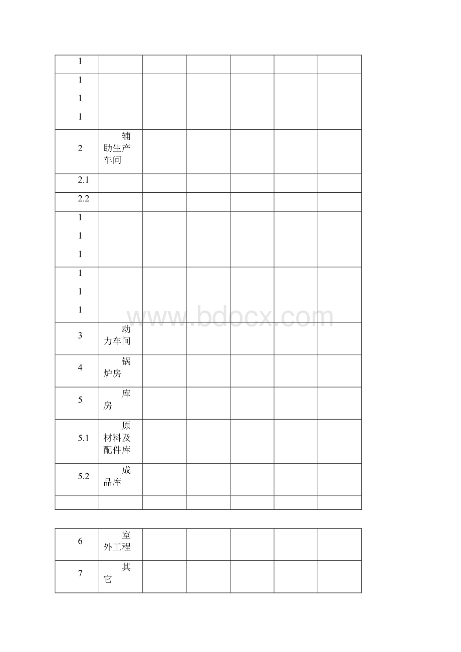 固定资产投资估算表汇总Word下载.docx_第3页