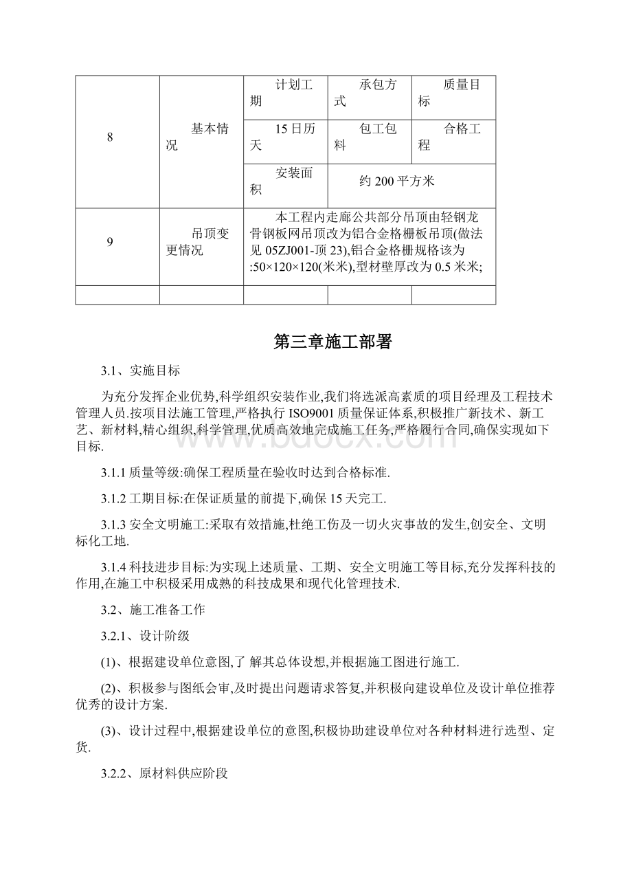 建筑工程内走廊公共部分吊顶施工方案范本.docx_第2页