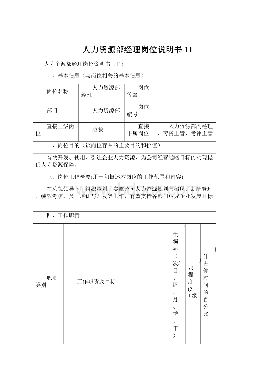 人力资源部经理岗位说明书11Word下载.docx_第1页