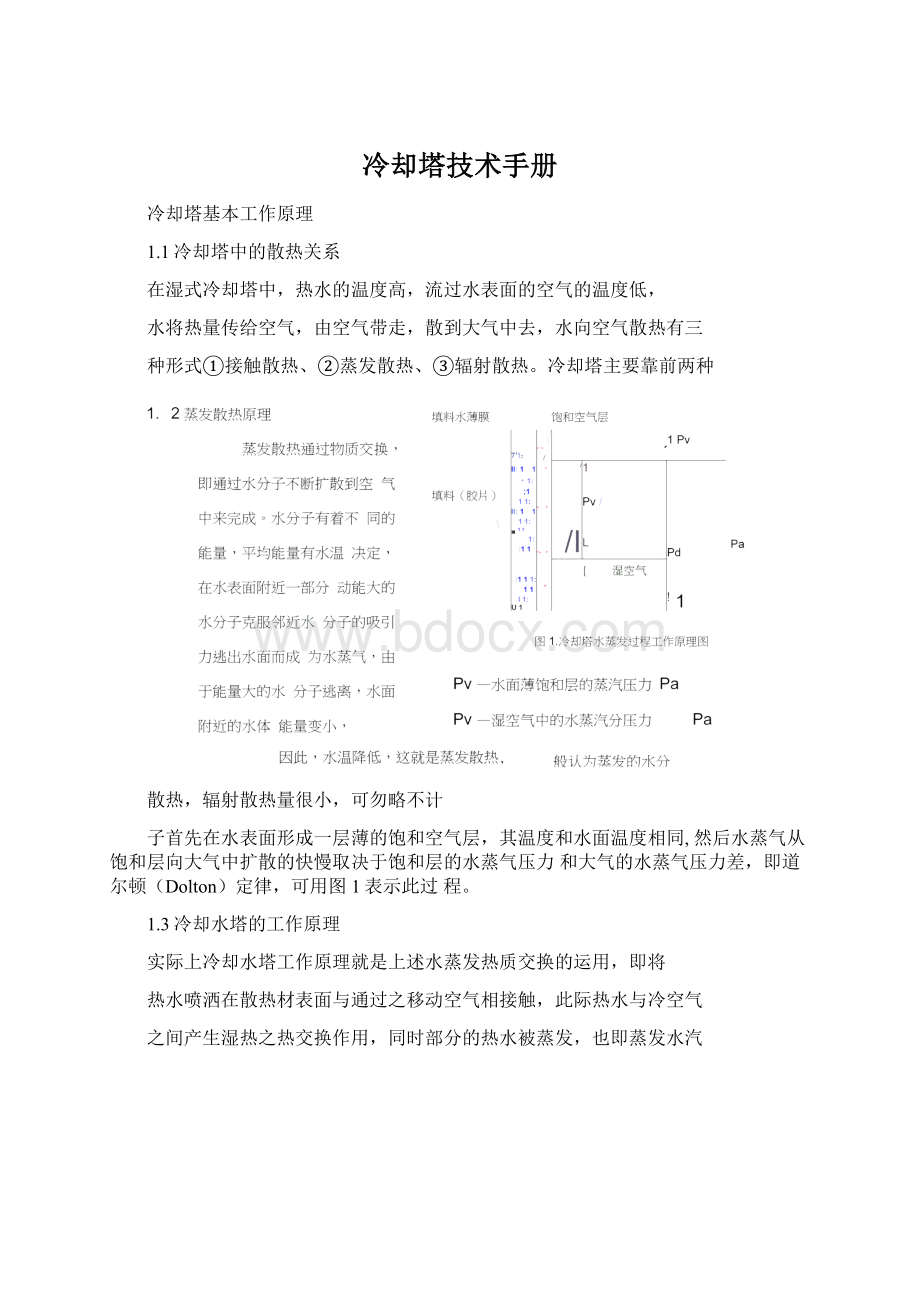 冷却塔技术手册Word下载.docx