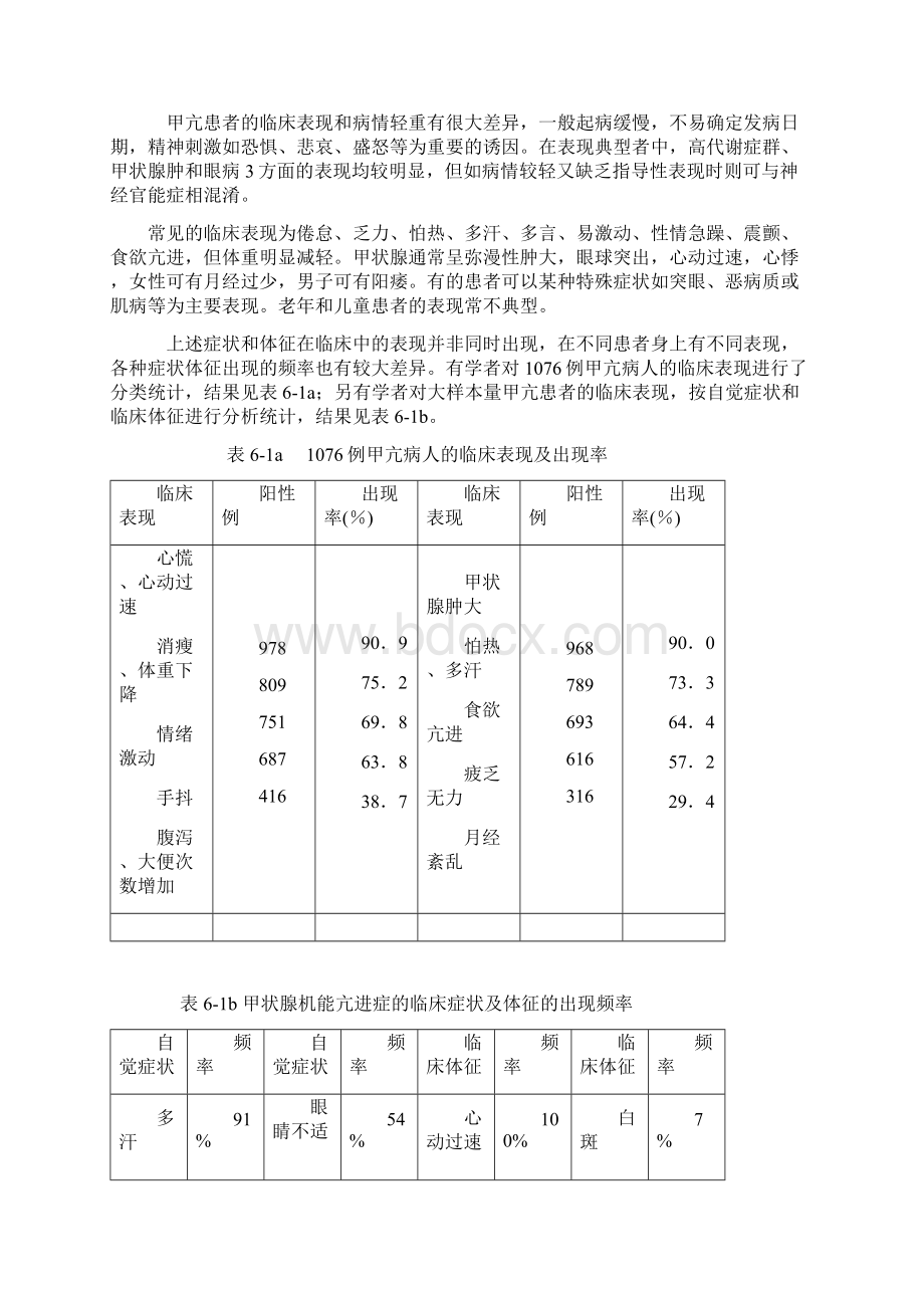 放射性核素治疗甲状腺疾病.docx_第2页