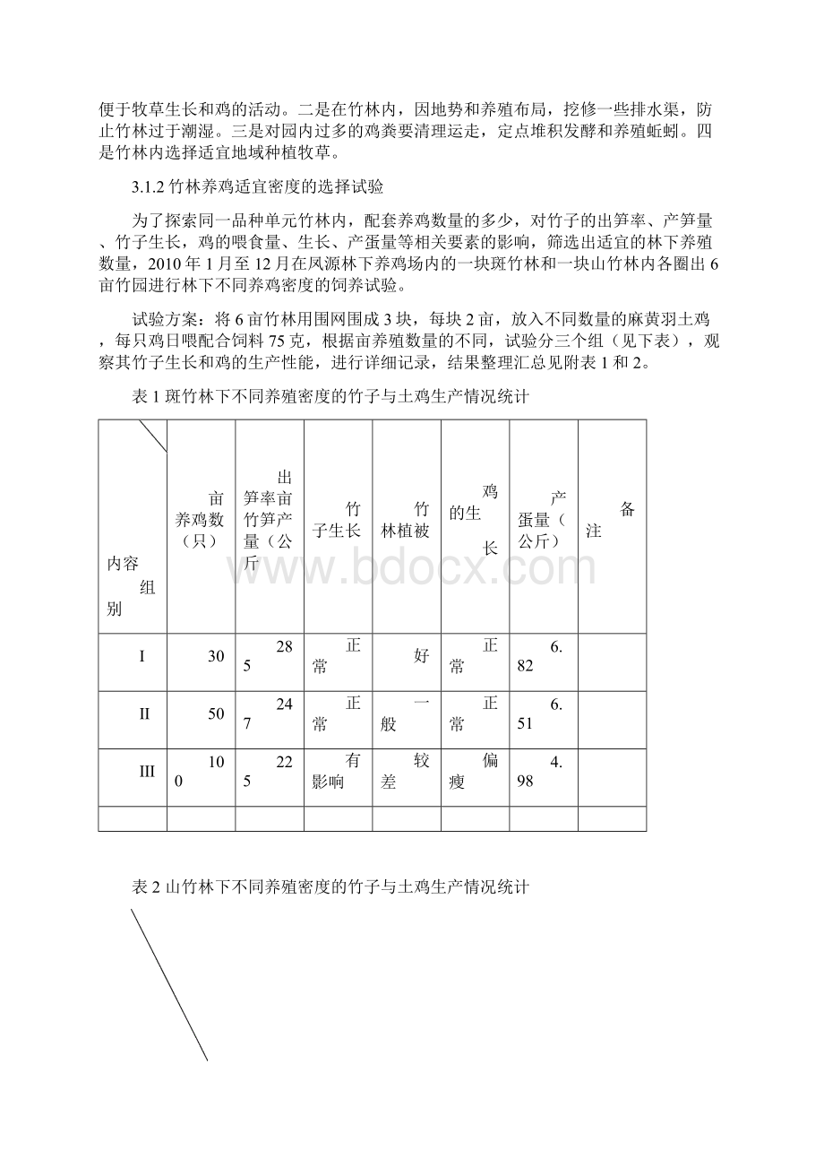 竹林养鸡山林经济发展模式与配套技术可行性研究报告.docx_第3页