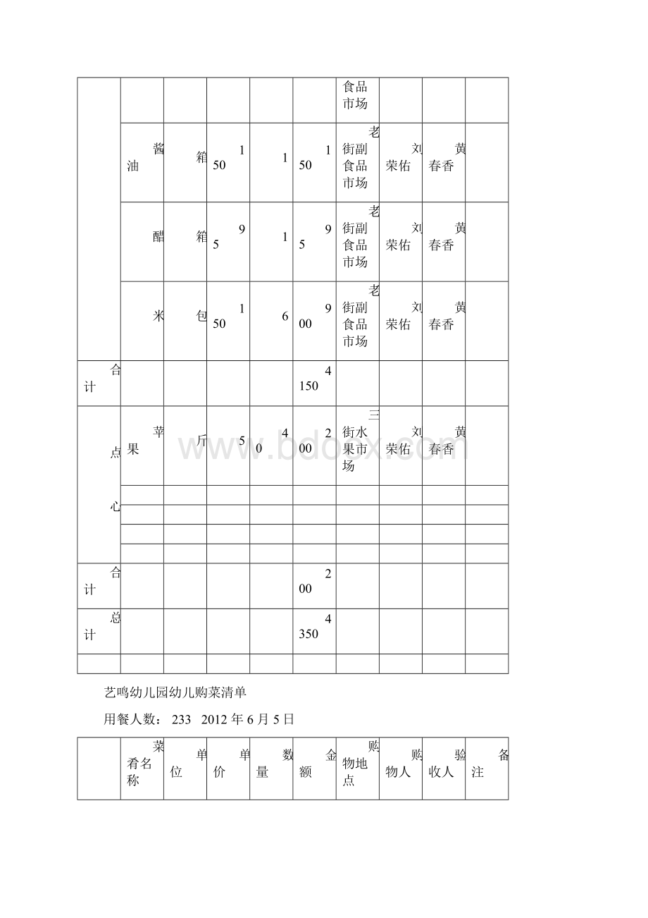 菜谱3.docx_第2页