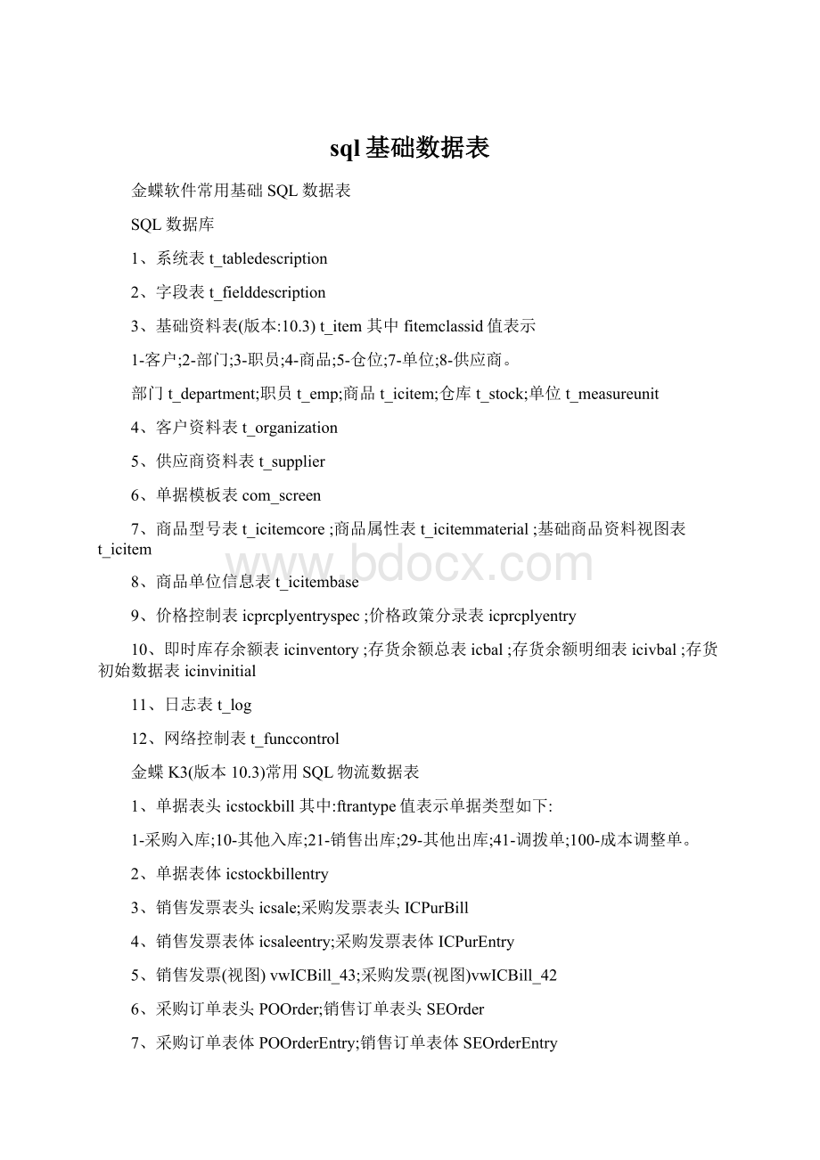 sql基础数据表Word文档下载推荐.docx