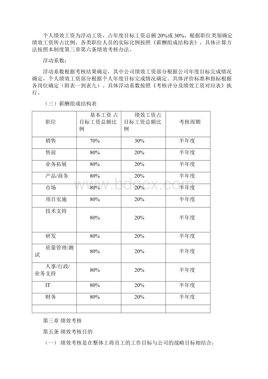 员工薪酬和绩效考核制度.docx_第2页