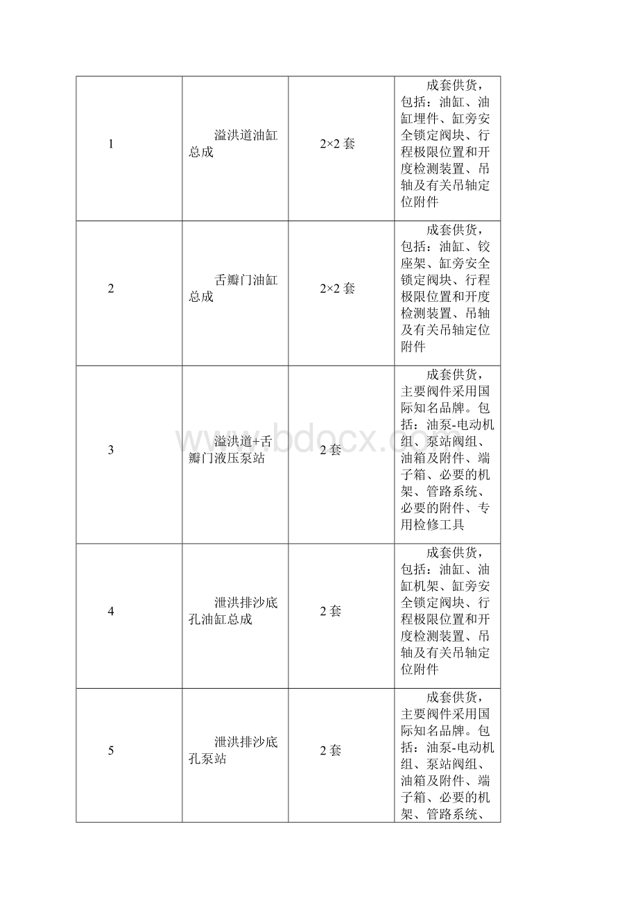 投标设计说明Word格式文档下载.docx_第2页