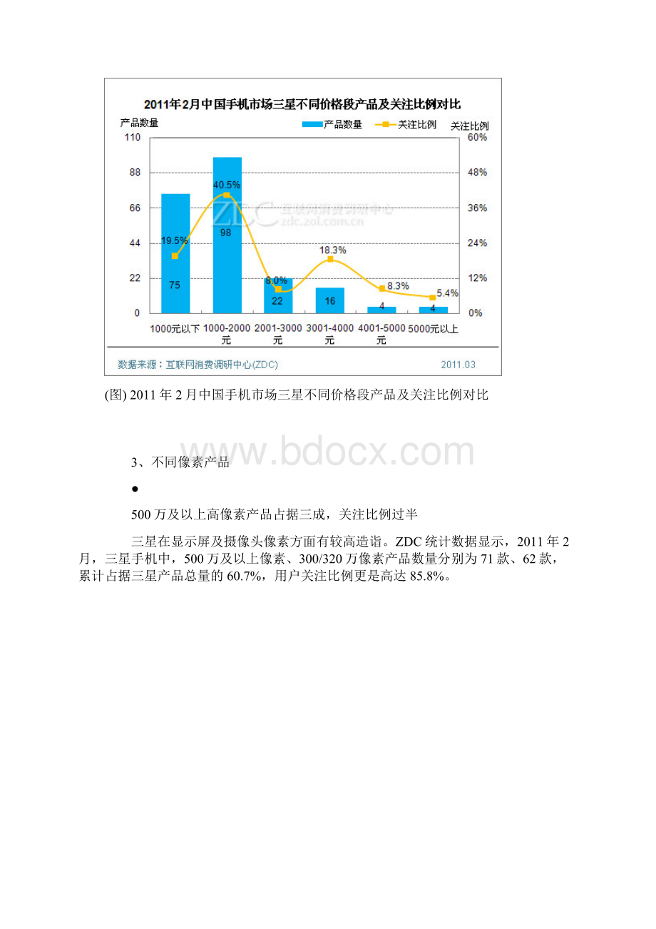 三星竞争对手分析报告.docx_第3页