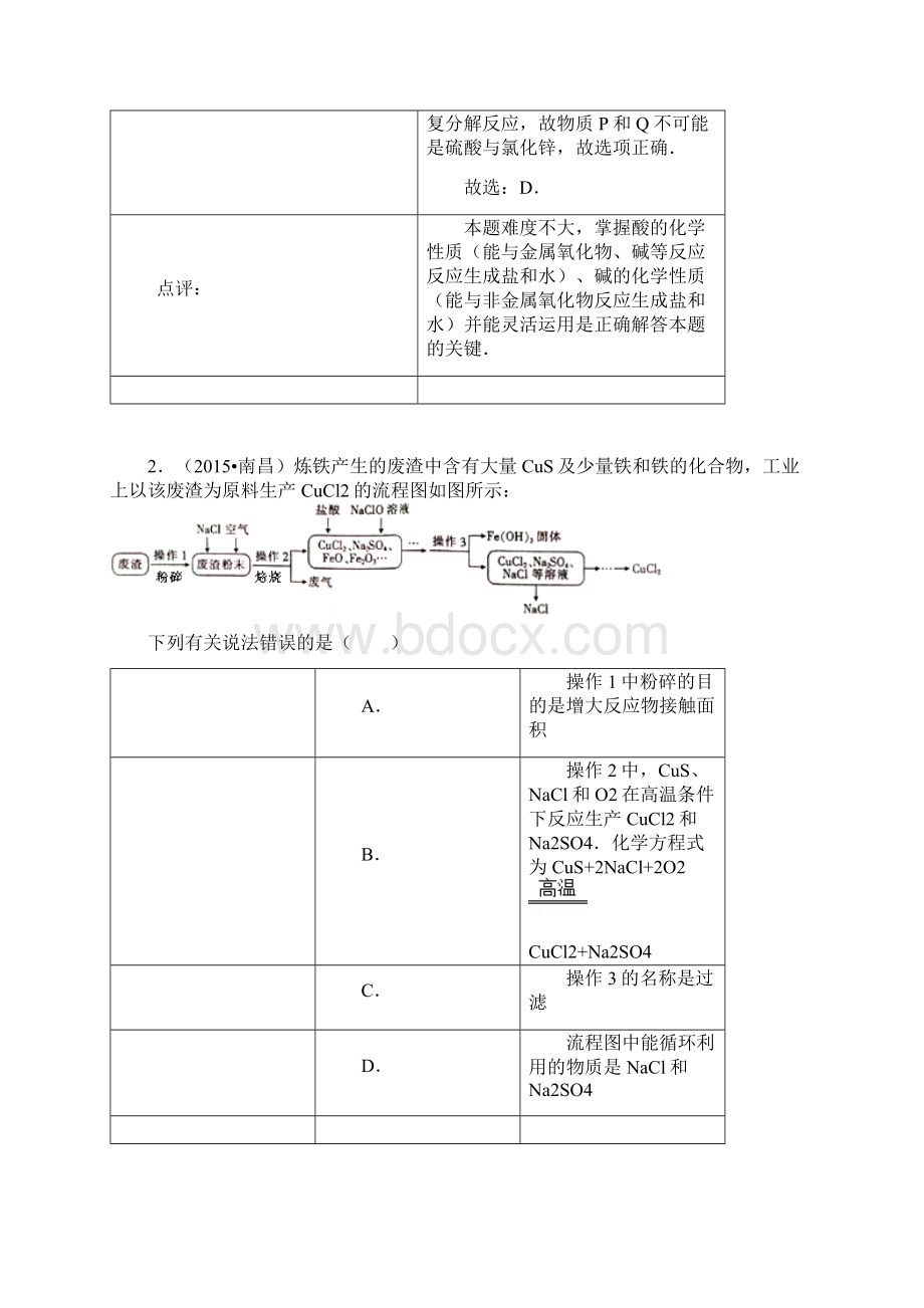 常见分类物质的性质特征用途资料.docx_第2页