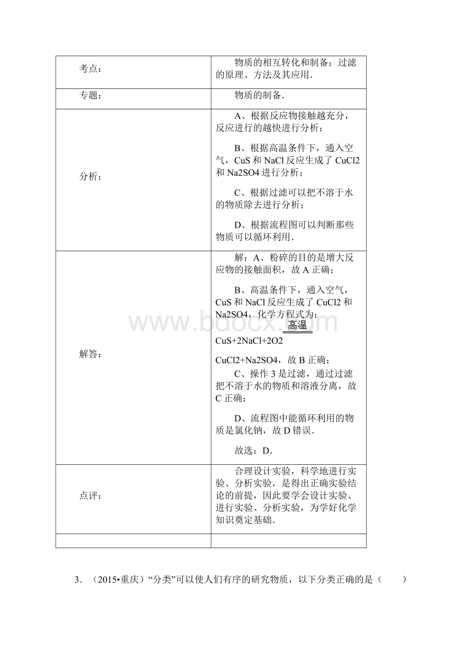 常见分类物质的性质特征用途资料.docx_第3页