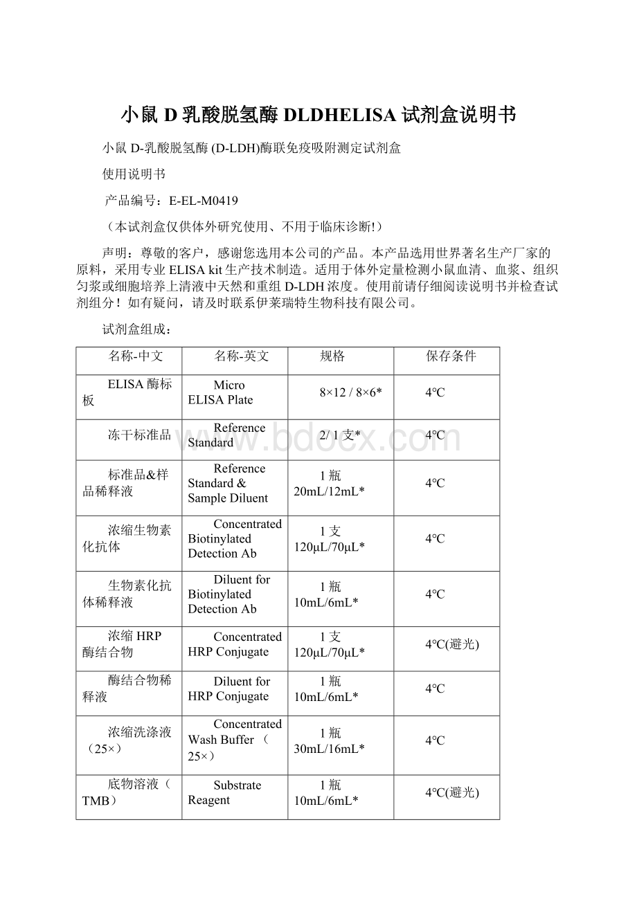 小鼠D乳酸脱氢酶 DLDHELISA试剂盒说明书.docx_第1页