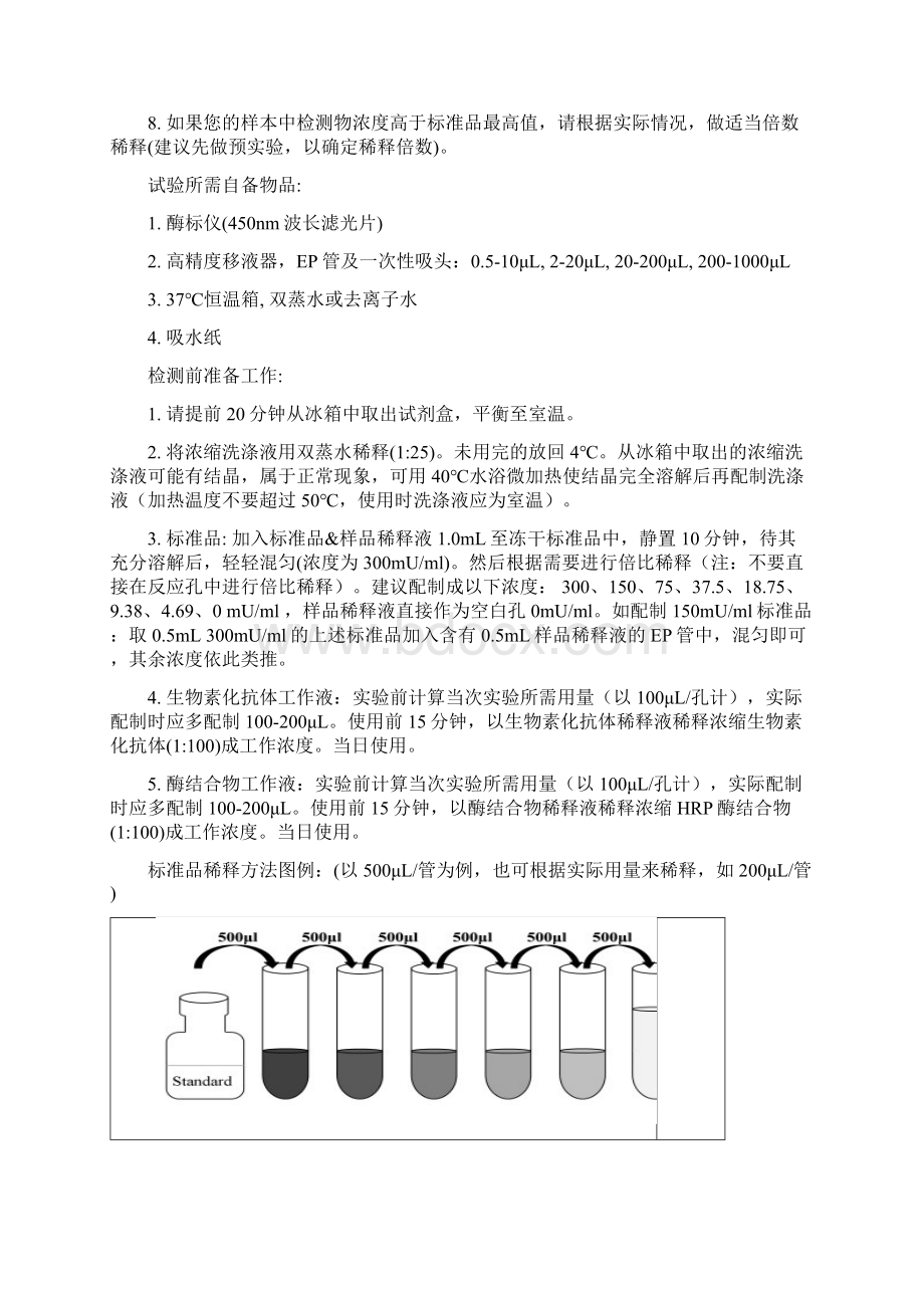 小鼠D乳酸脱氢酶 DLDHELISA试剂盒说明书.docx_第3页