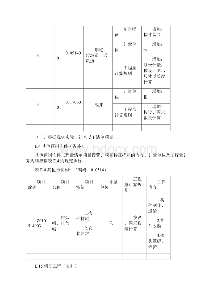 清单计算规范浙江省补充规定一Word格式.docx_第3页