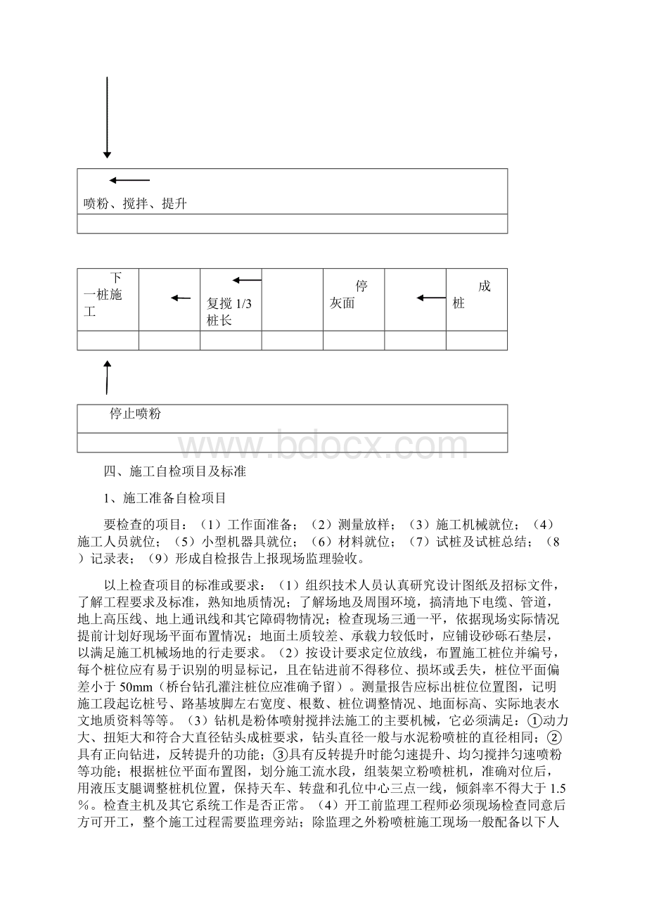 粉喷桩施工指导手册.docx_第3页