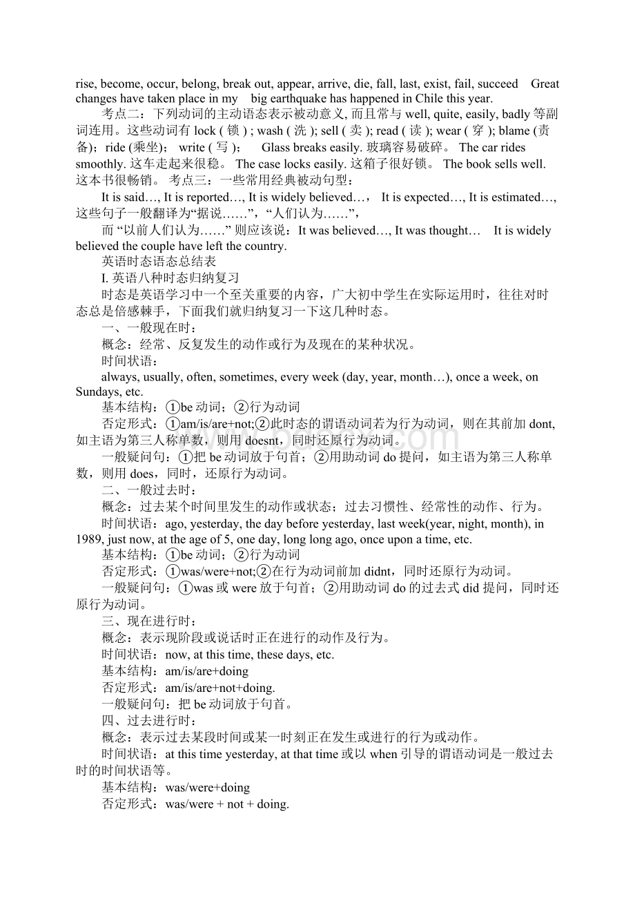 初中英语时态总结表格.docx_第2页