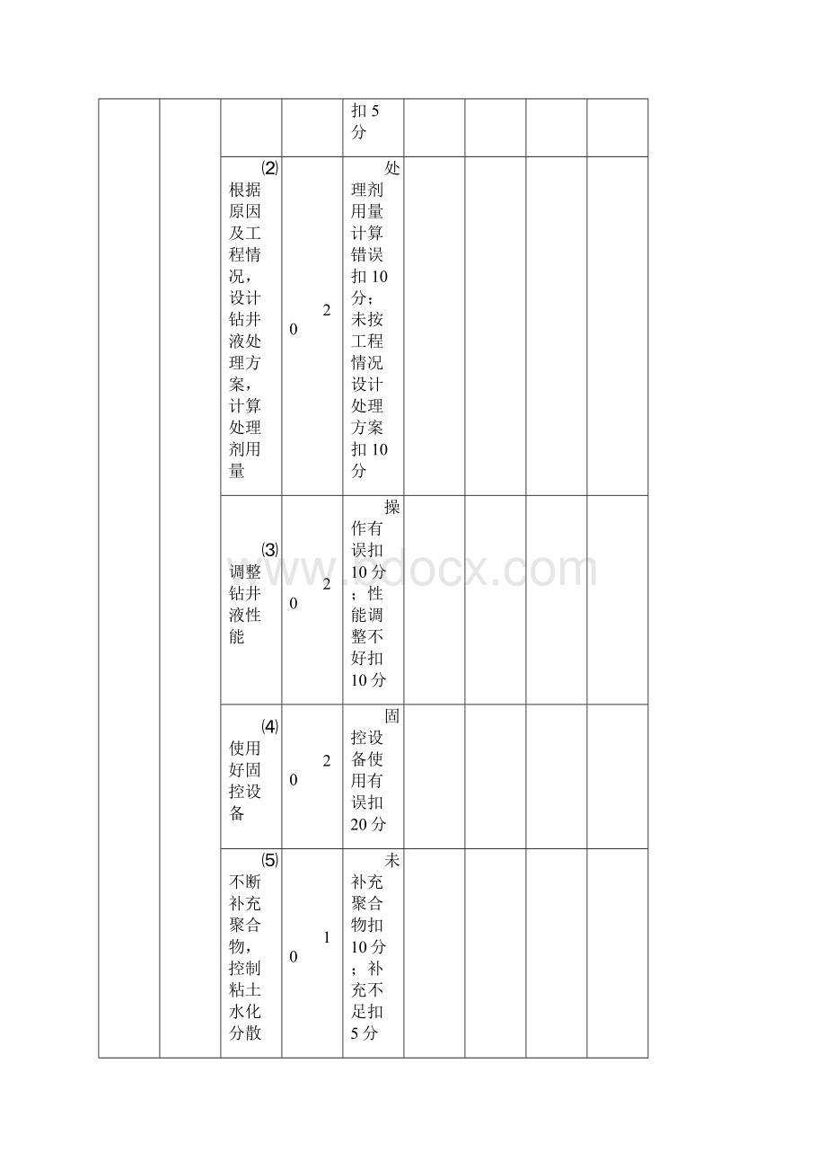 钻井泥浆工高级.docx_第3页