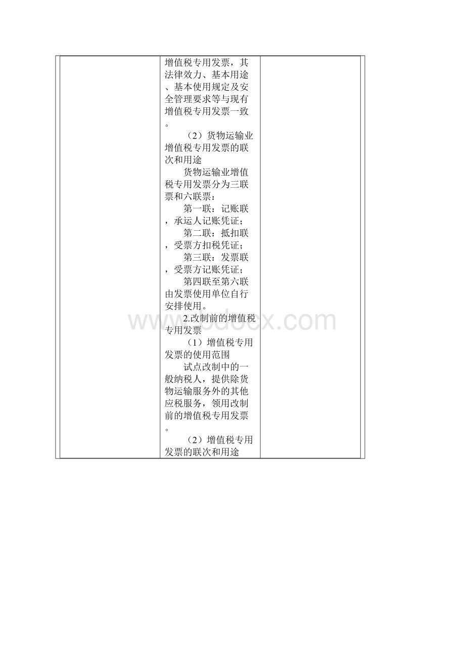 第六篇营改增下增值税发票与纳税申报.docx_第2页