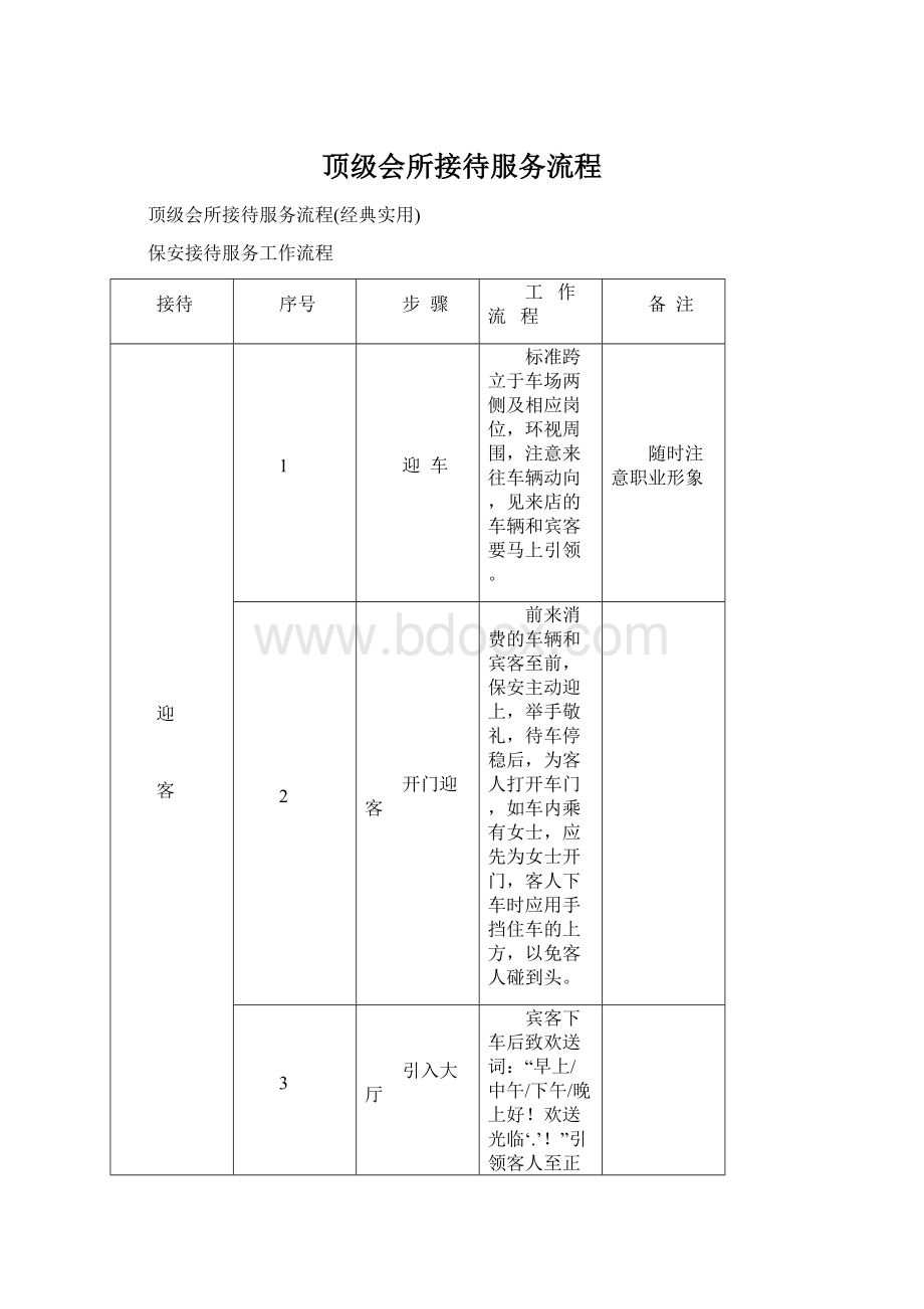 顶级会所接待服务流程.docx