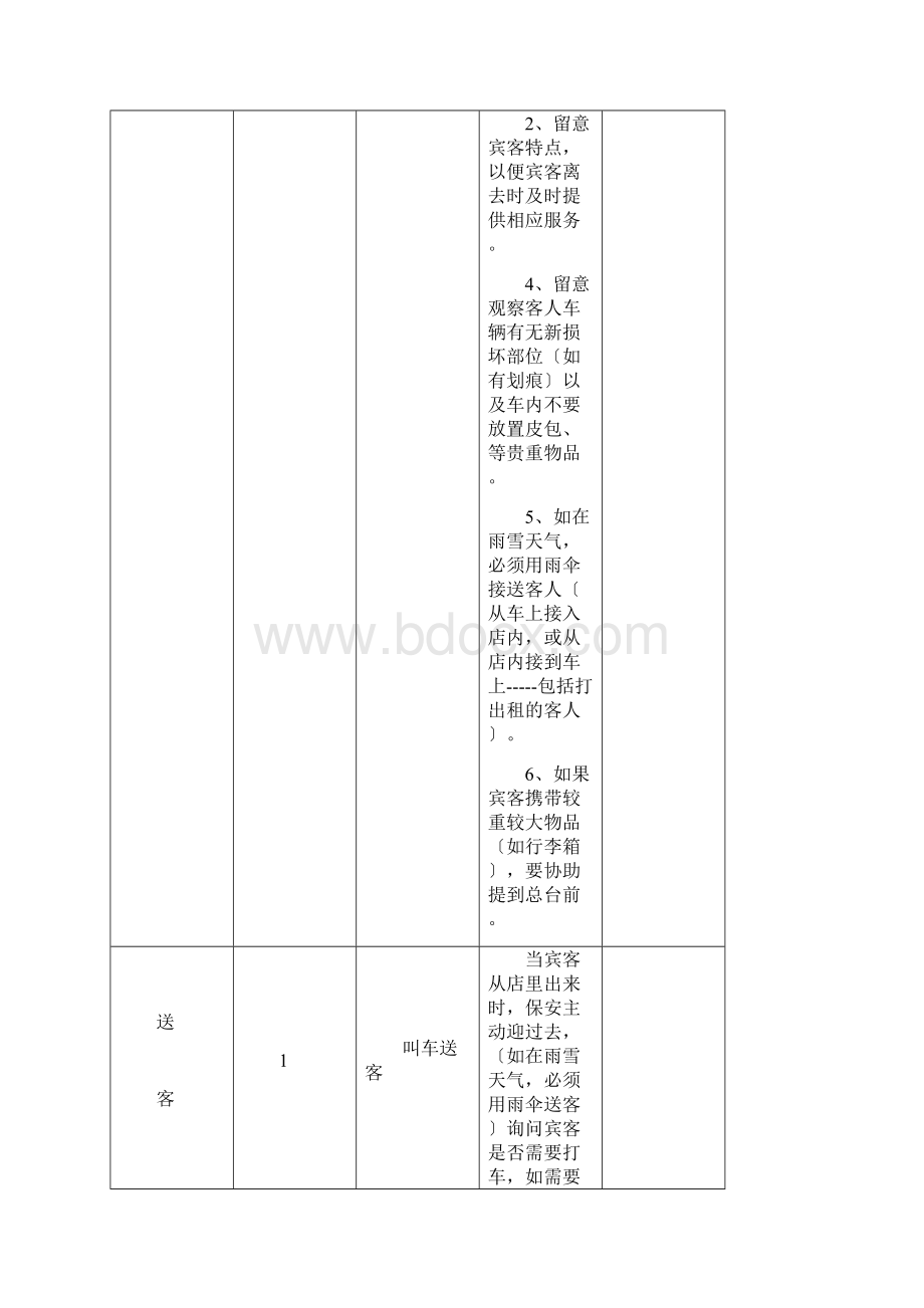 顶级会所接待服务流程.docx_第3页