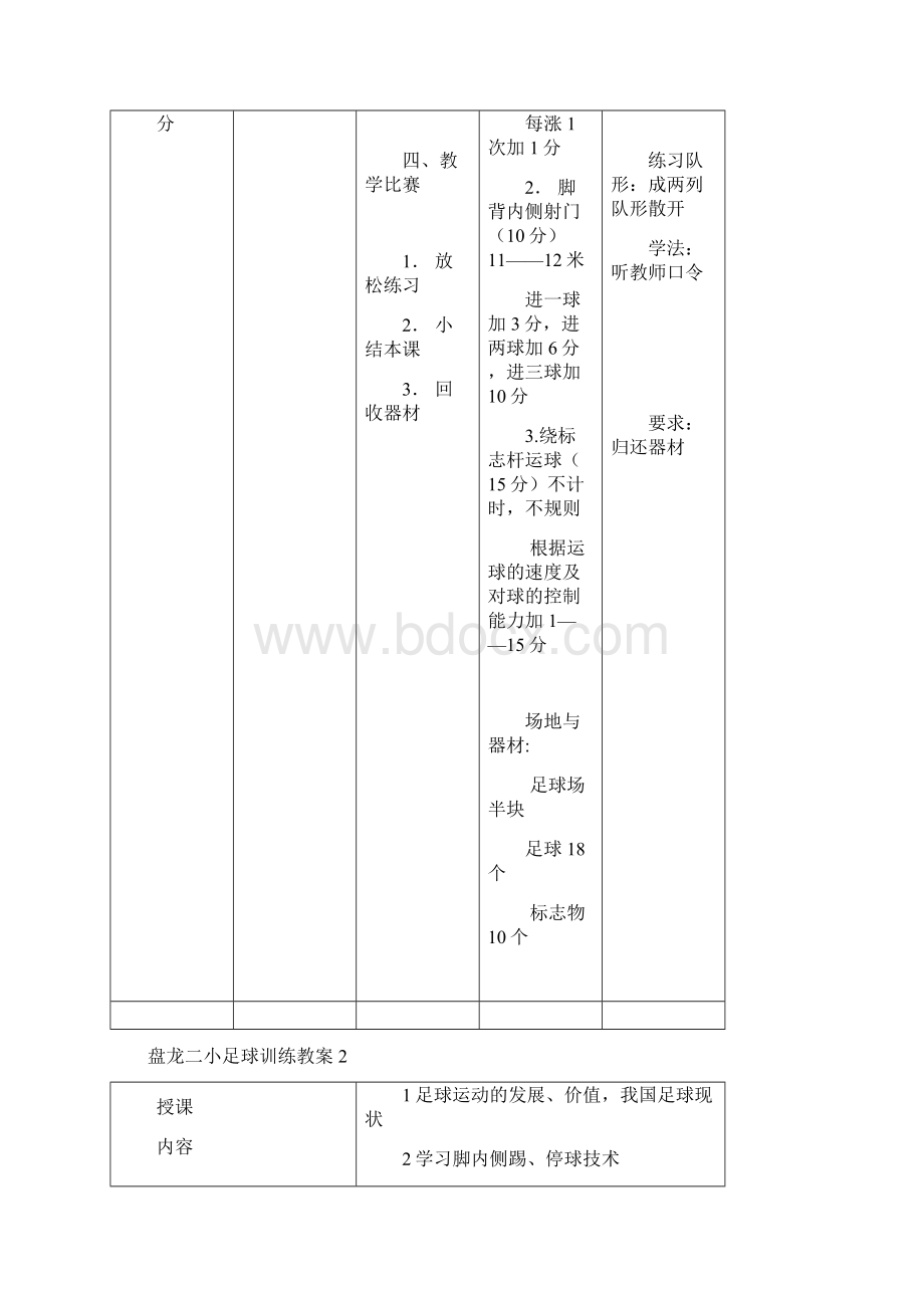 足球训练教案.docx_第3页