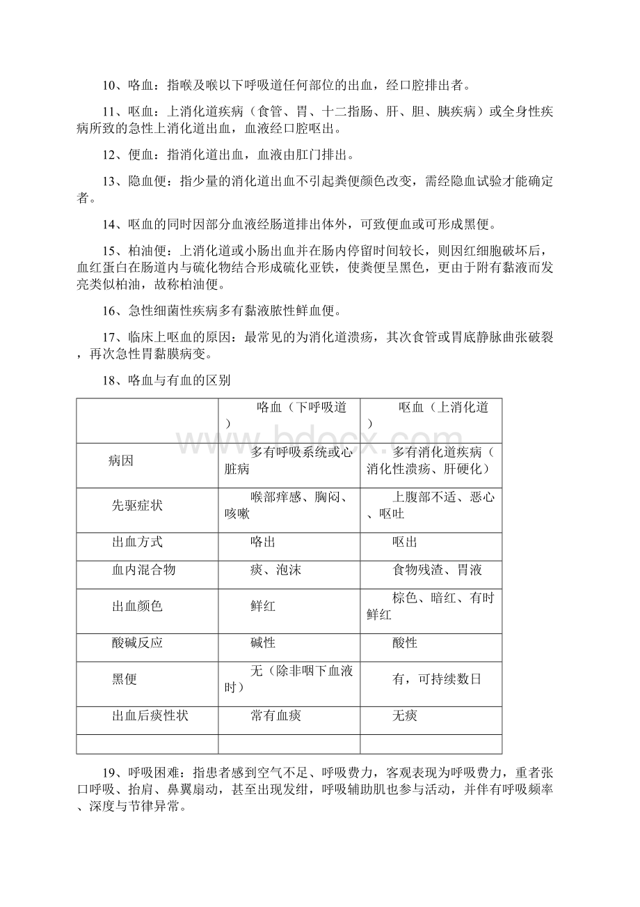 现代临床医学概论复习资料.docx_第2页