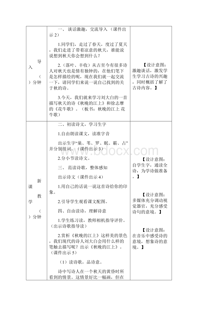 1部编人教版小学语文四年级上册3 现代诗二首教案表格式教案教学设计Word文档下载推荐.docx_第2页