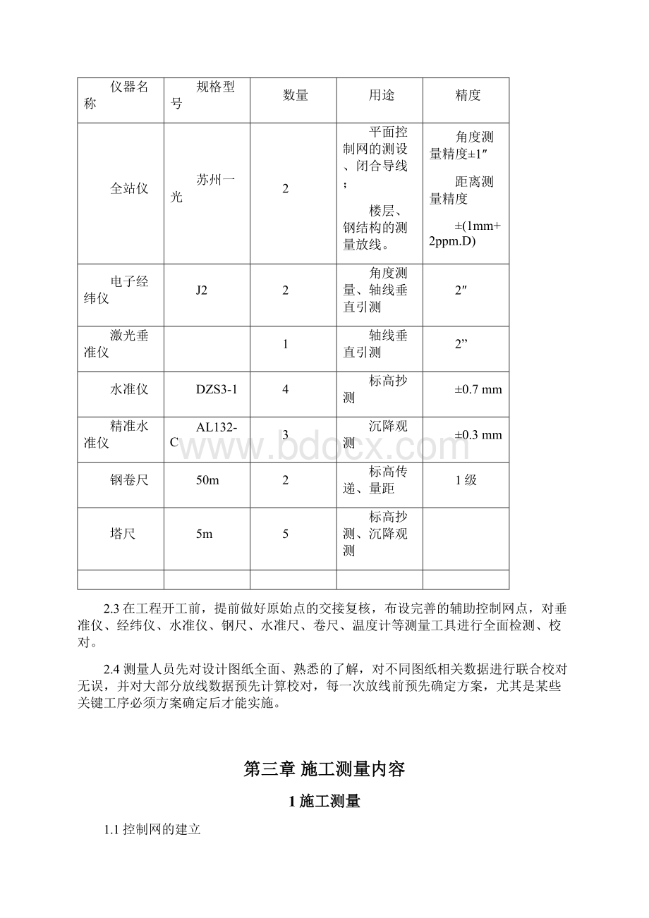 大型医院测量方案Word文档下载推荐.docx_第3页