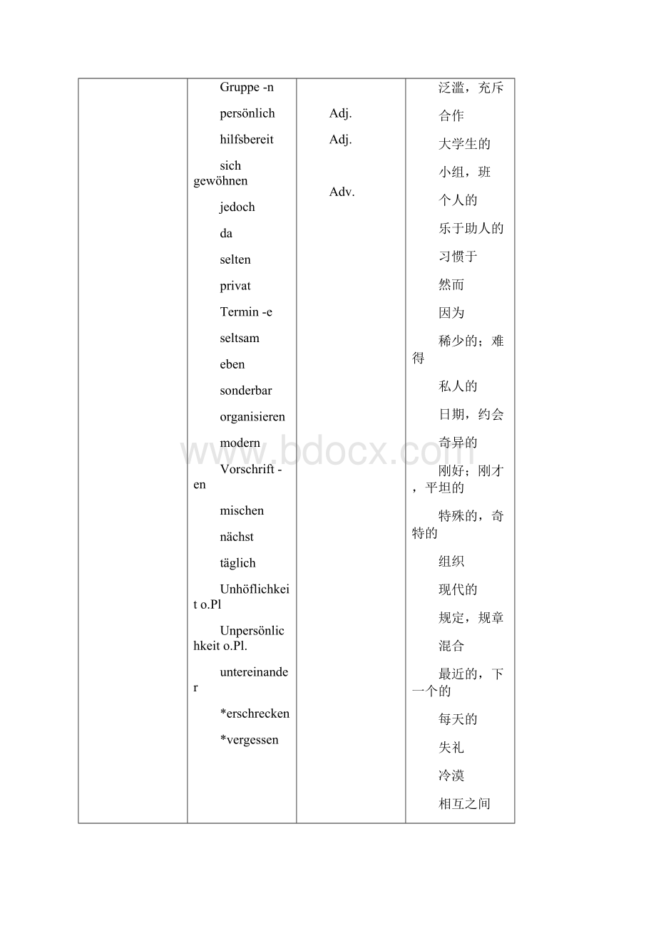 《大学德语2》词汇表.docx_第2页