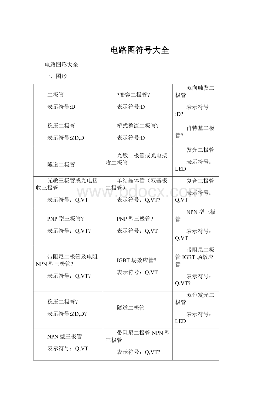 电路图符号大全.docx_第1页