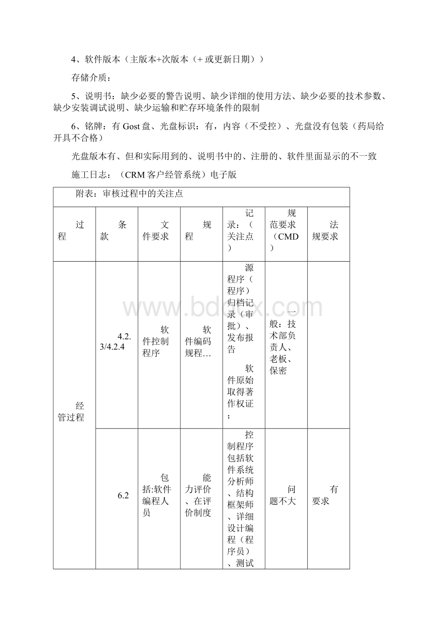 医疗器械软件审核要点演示教学.docx_第2页