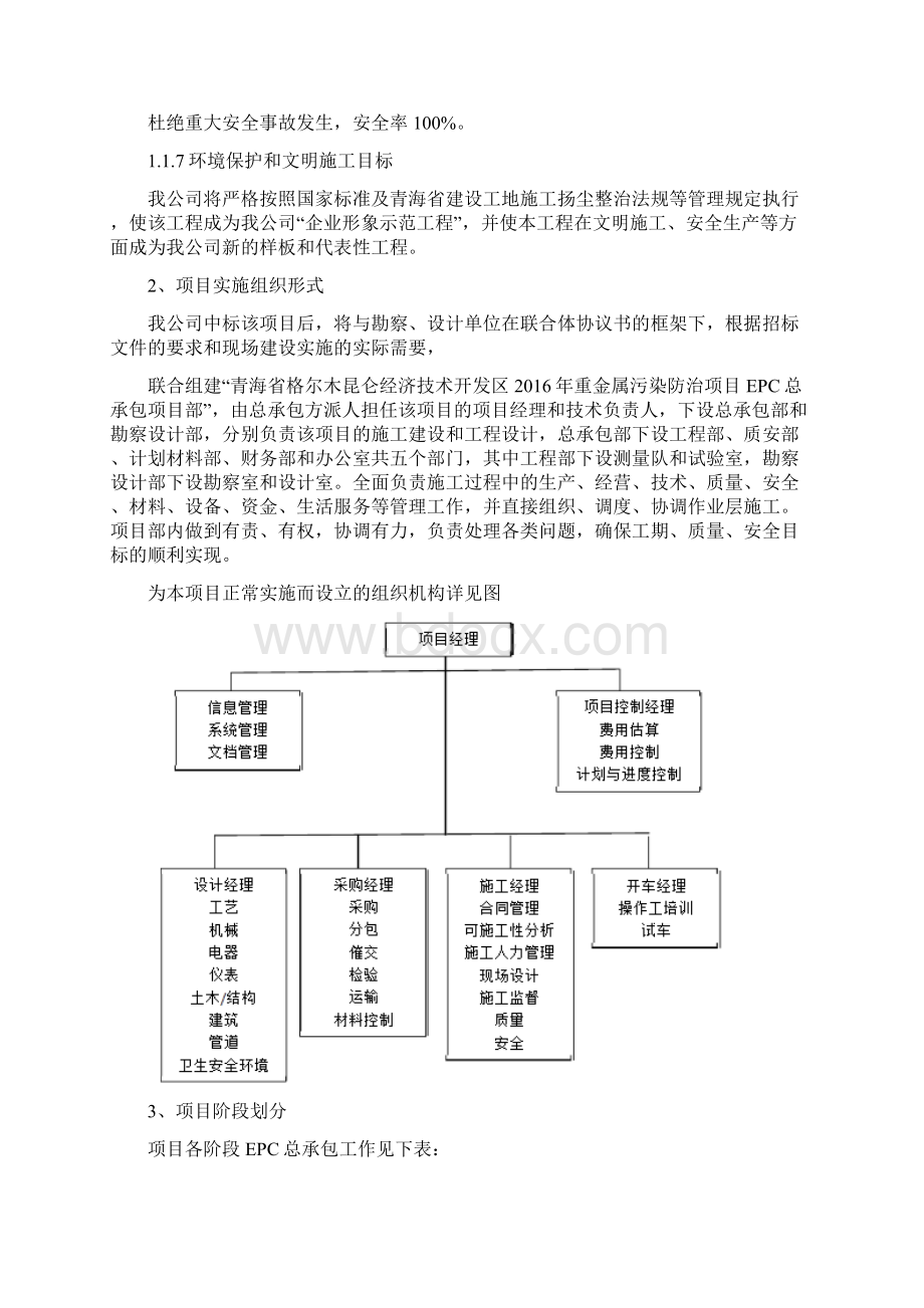 承包人实施方案.docx_第2页