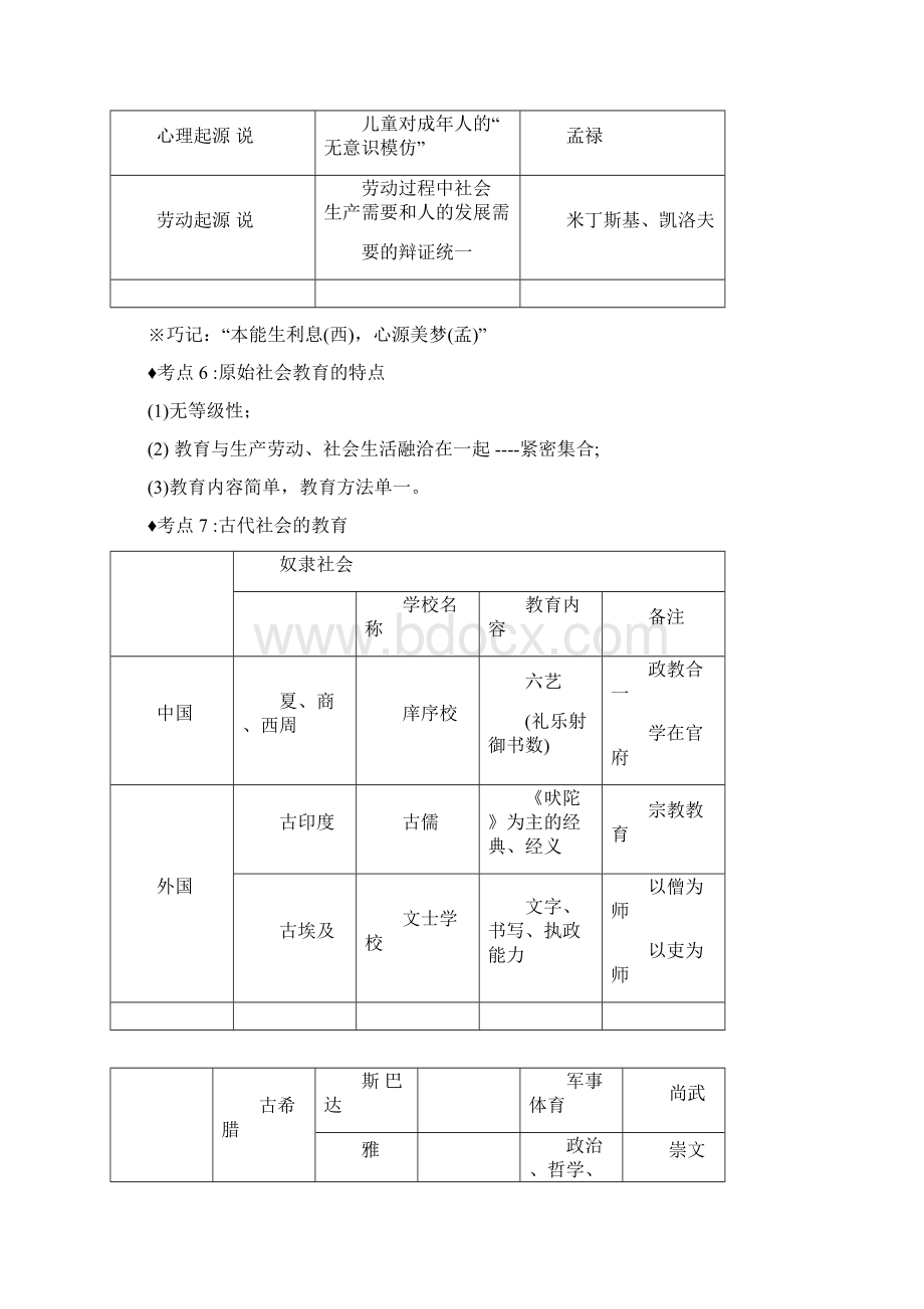 中学教师资格考试《教育知识与能力》考点梳理Word文档格式.docx_第2页