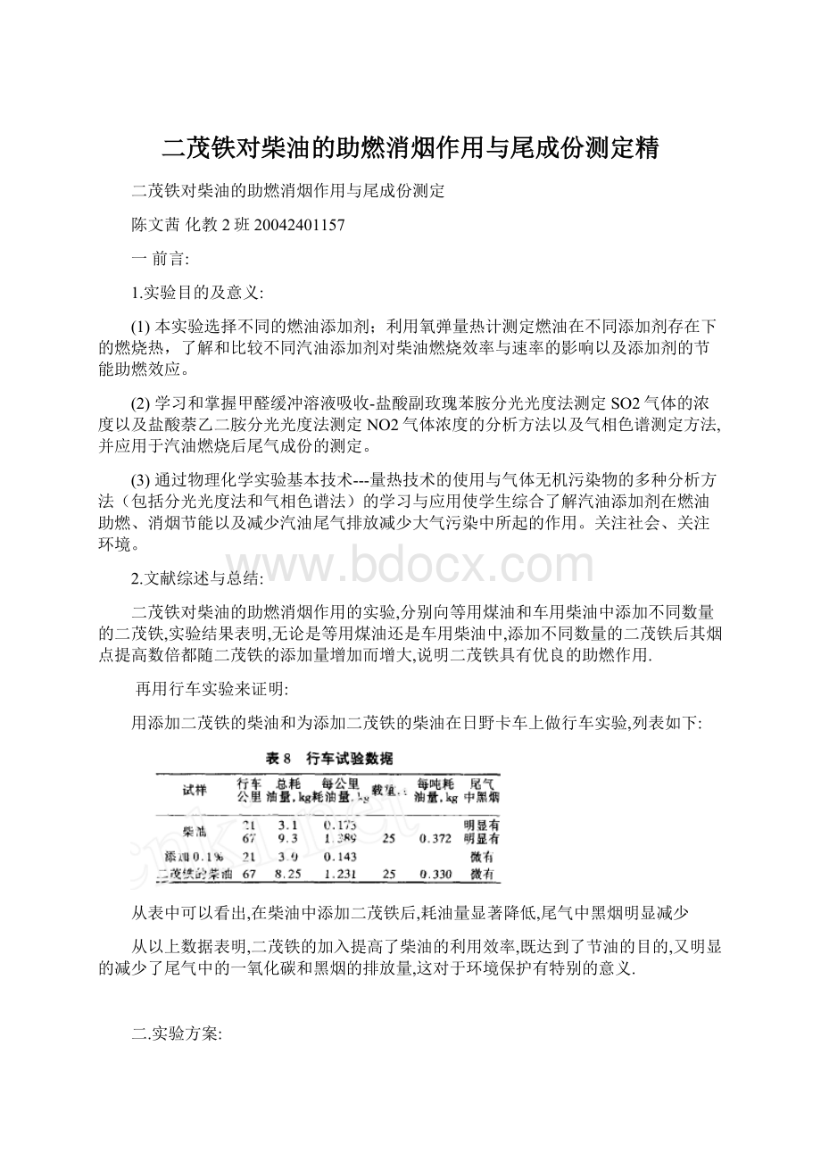 二茂铁对柴油的助燃消烟作用与尾成份测定精.docx_第1页