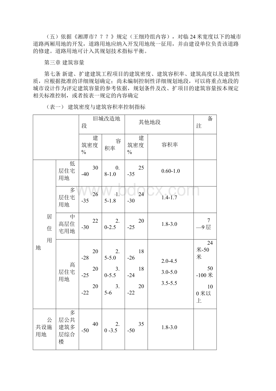 湘潭市规划管理技术规定新版试用.docx_第2页