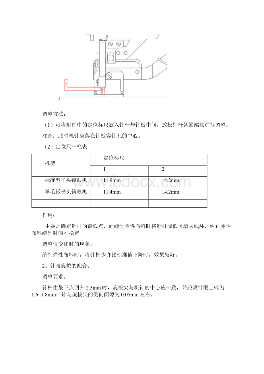 JAKE781服务手册Word格式.docx_第3页