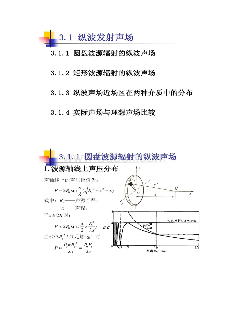 第3章 超声波发射声场与规则反射体的回波声压解析.docx_第2页