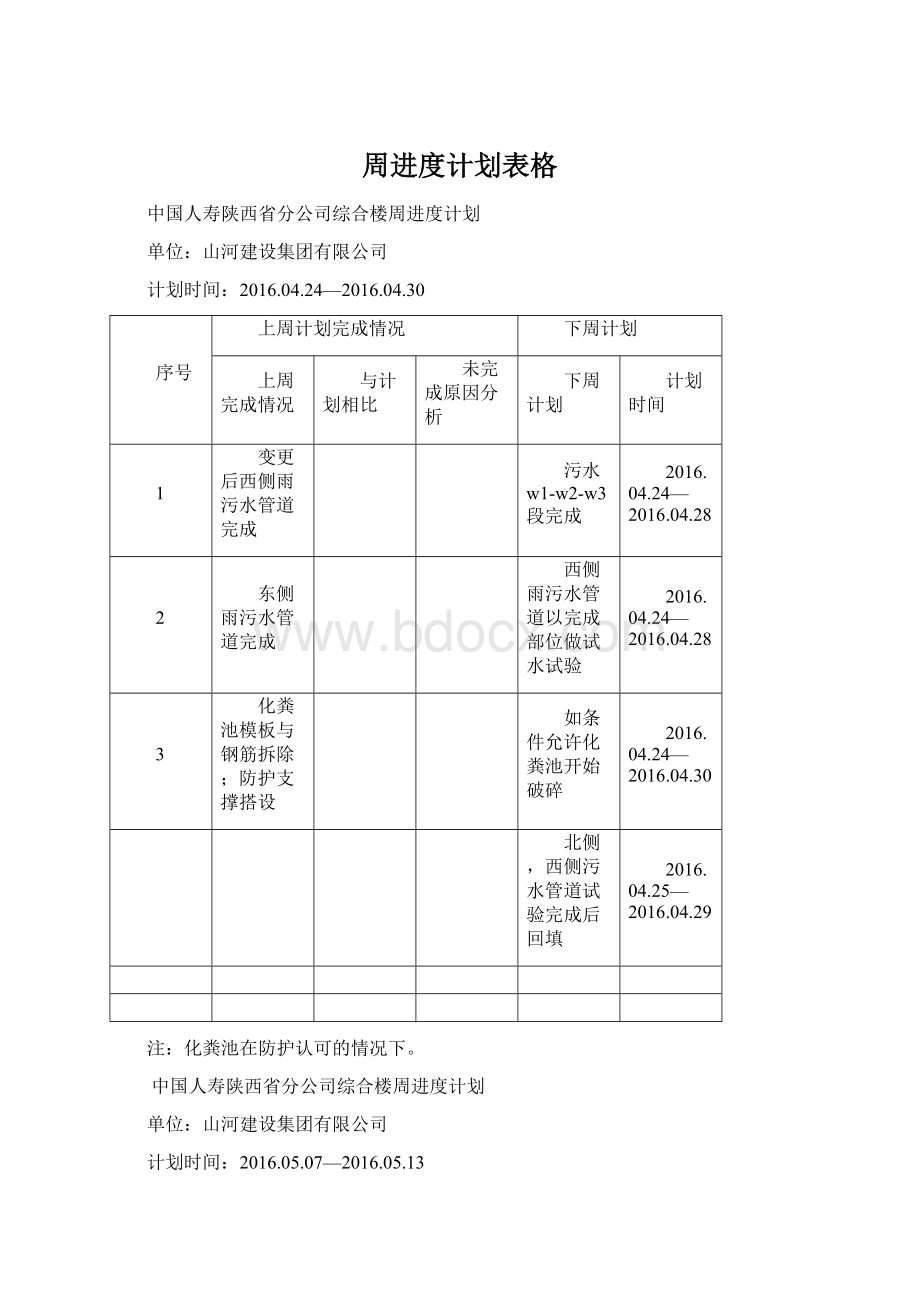 周进度计划表格Word格式文档下载.docx