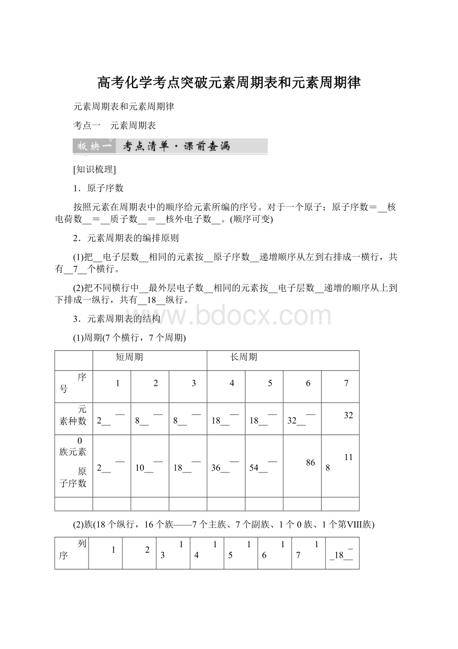 高考化学考点突破元素周期表和元素周期律Word格式.docx_第1页