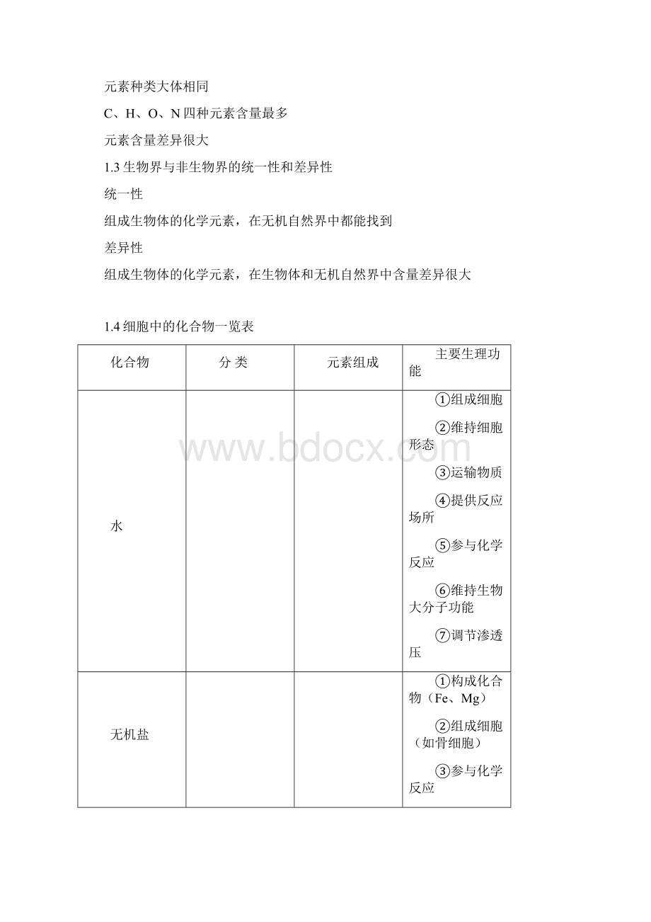 高考生物知识点总结最新整合.docx_第2页