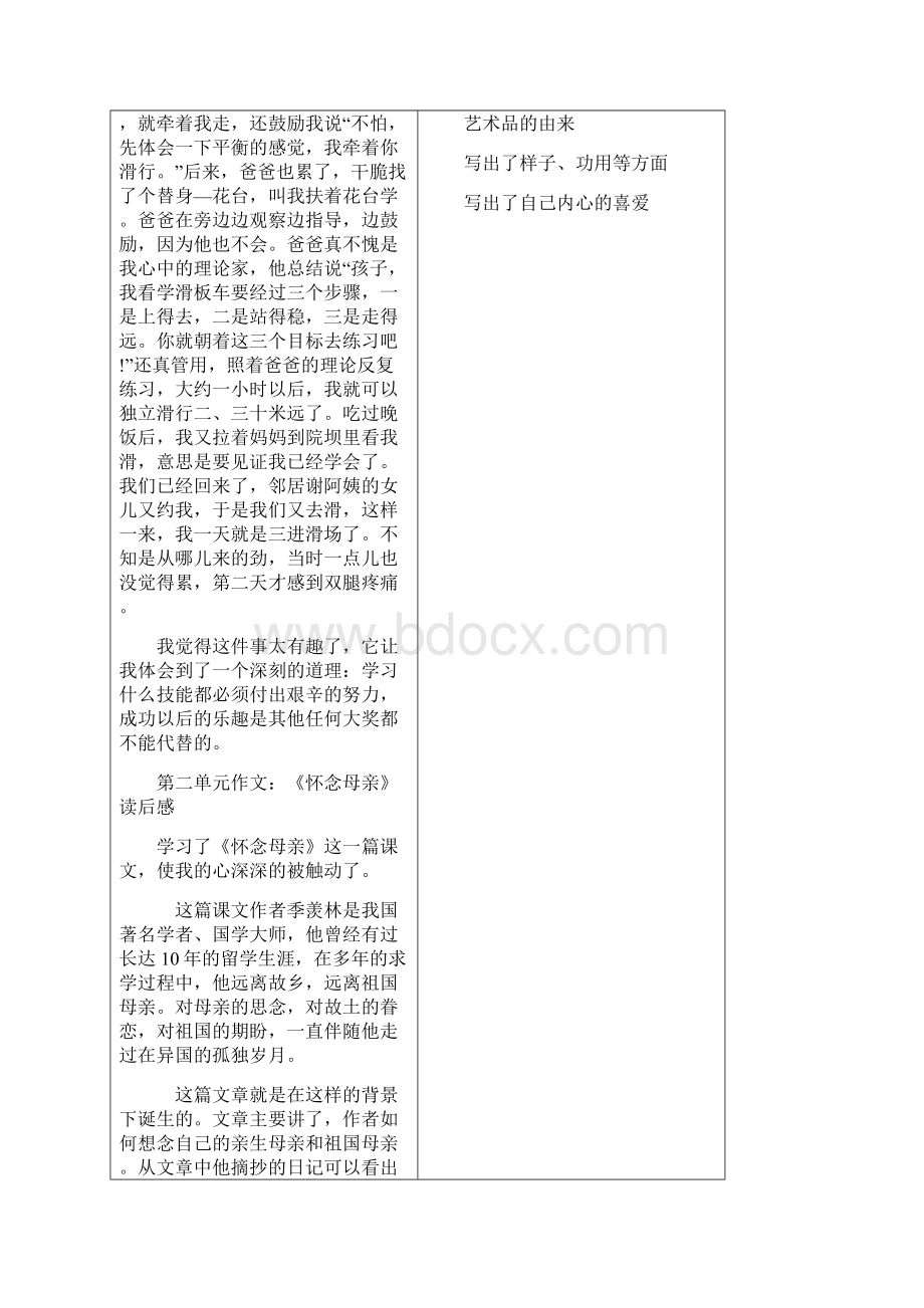 六年级语文作文类型及范文 洪汝游模板Word格式.docx_第2页