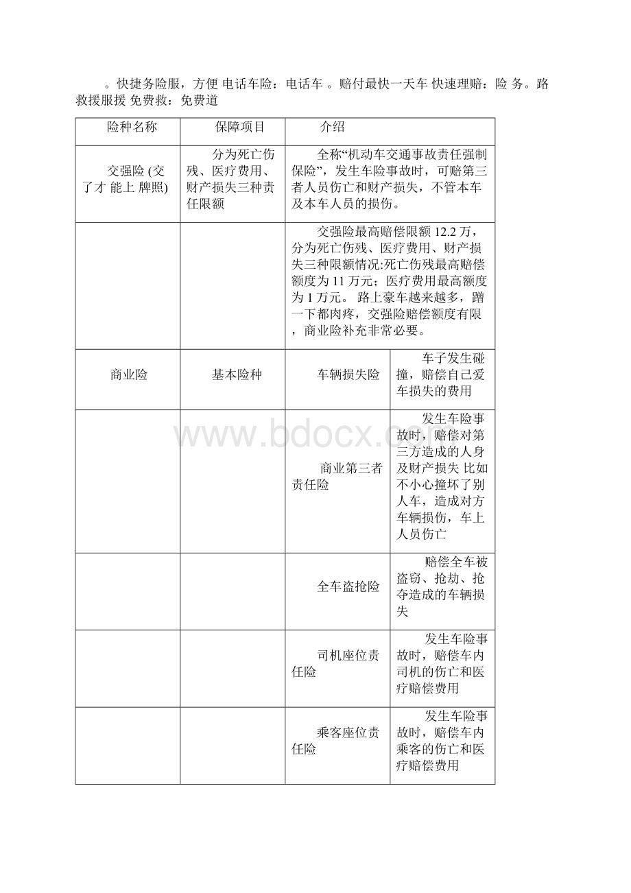 保险产品课程设计Word文档格式.docx_第3页