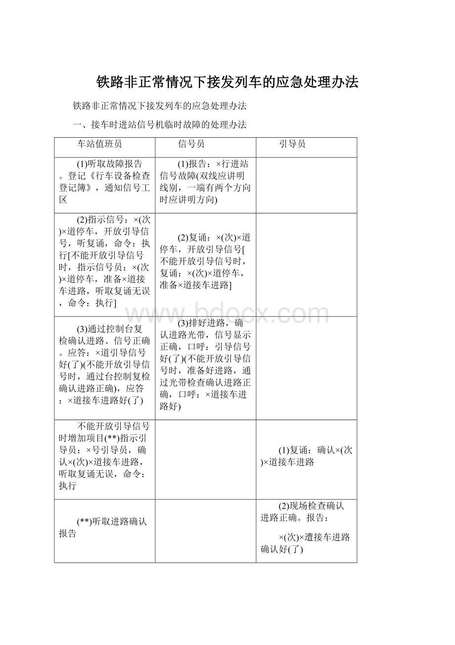 铁路非正常情况下接发列车的应急处理办法Word文档下载推荐.docx