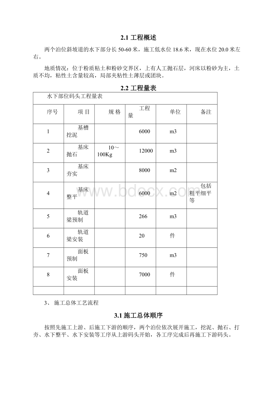 水运工程斜坡码头施工技术方案.docx_第2页