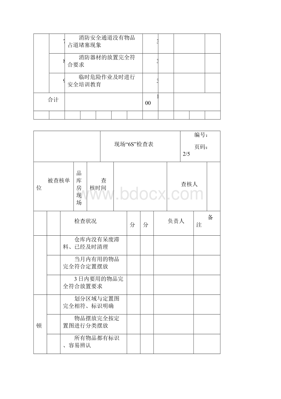 6S检查表标准版.docx_第3页