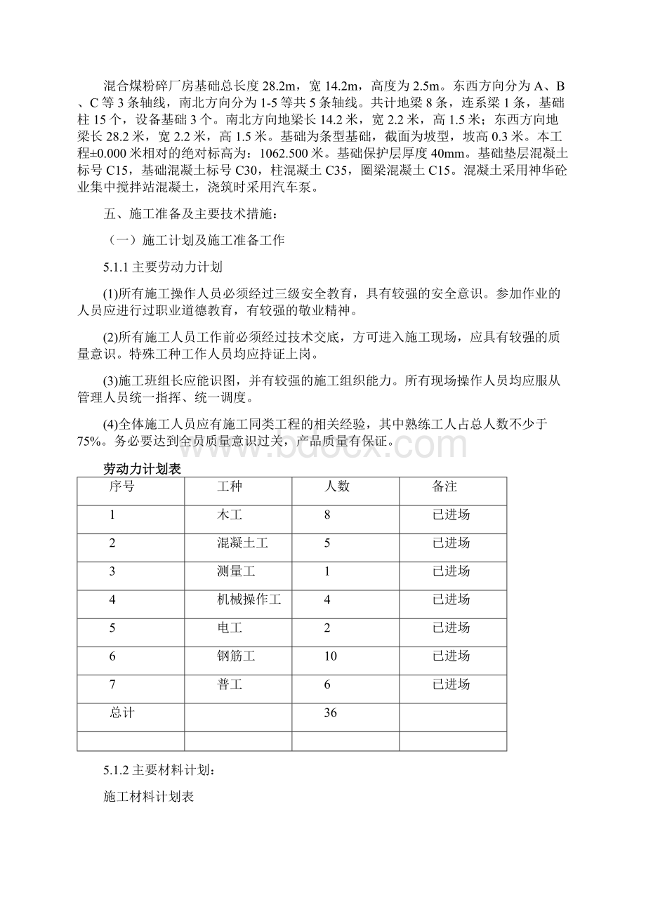 混合煤破碎厂房施工方案条形基础.docx_第3页