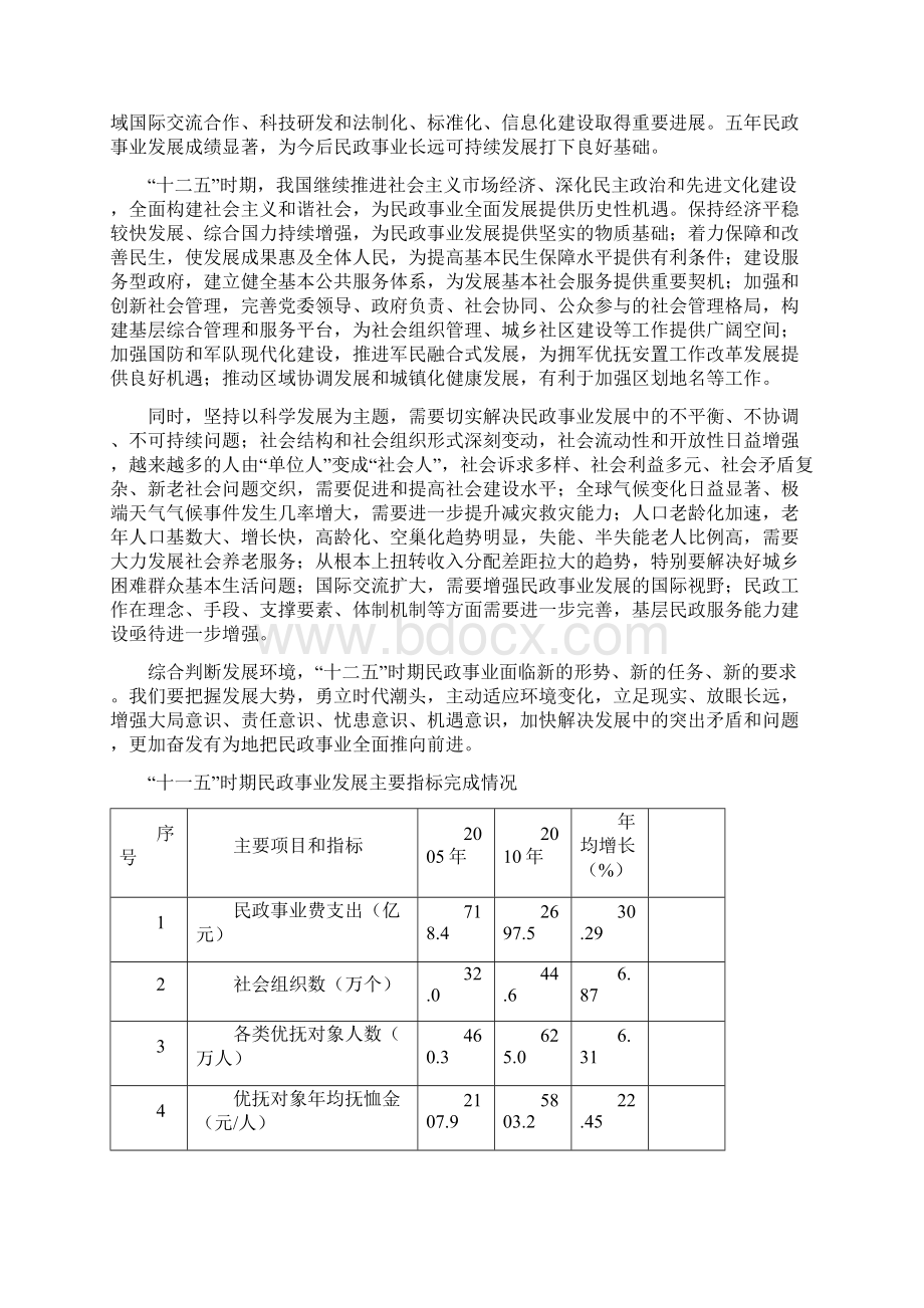 民政事业发展第十二个五年规划.docx_第2页