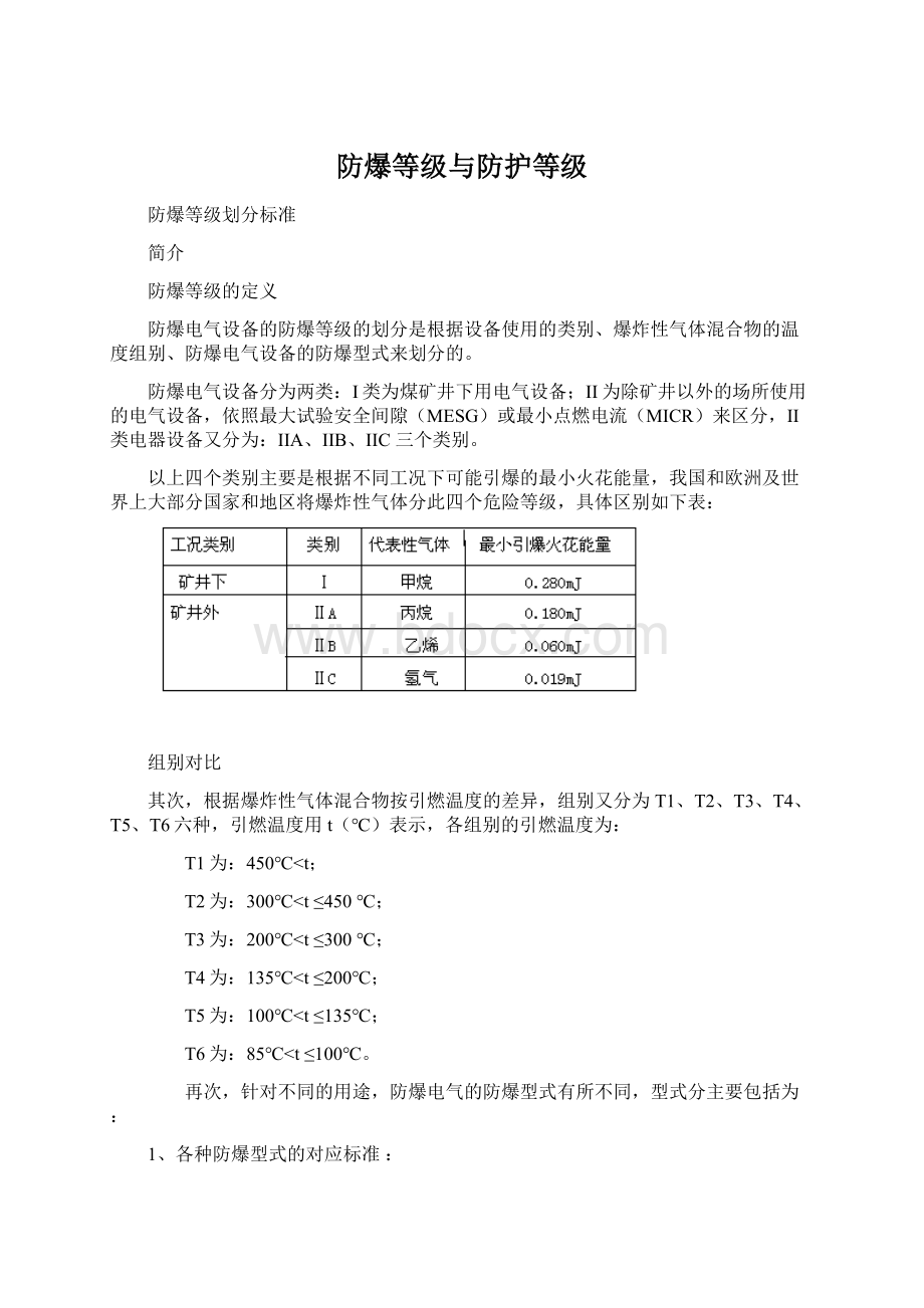 防爆等级与防护等级.docx_第1页