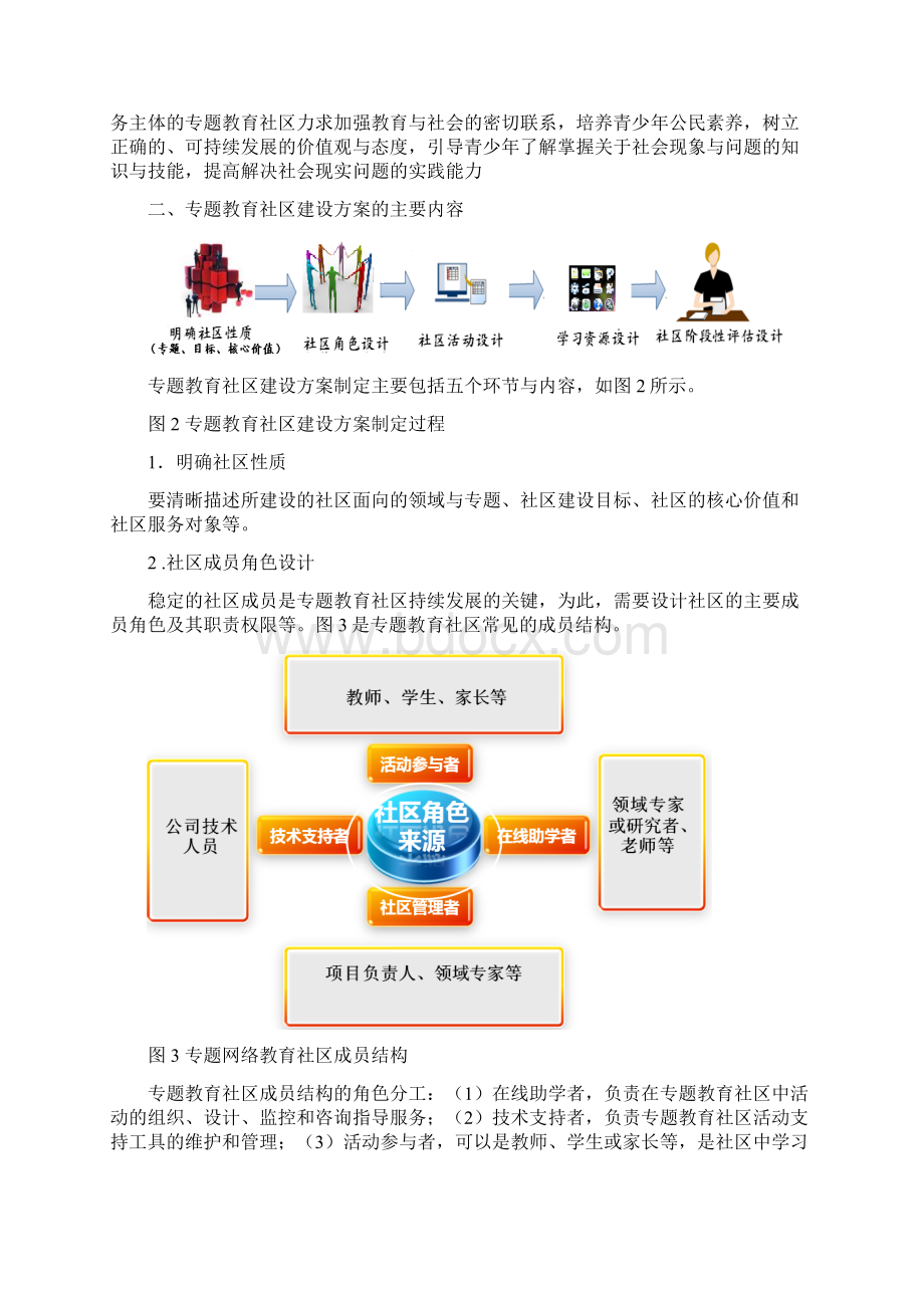 专题教育社区建设指引国家教育资源公共服务平台.docx_第3页