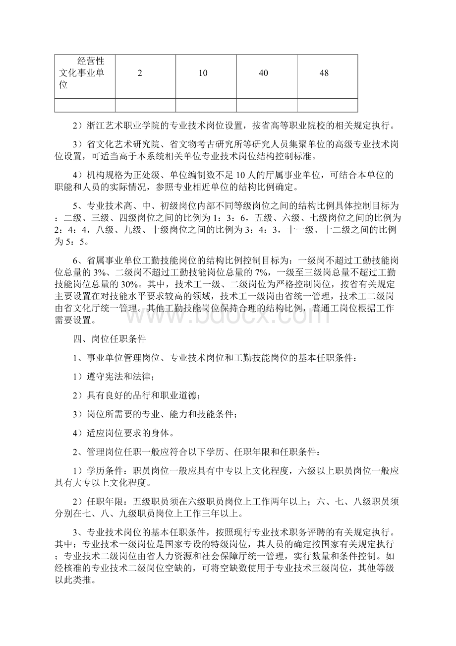 关于浙江省级文化系统事业单位岗位设置管理的实施意见.docx_第3页