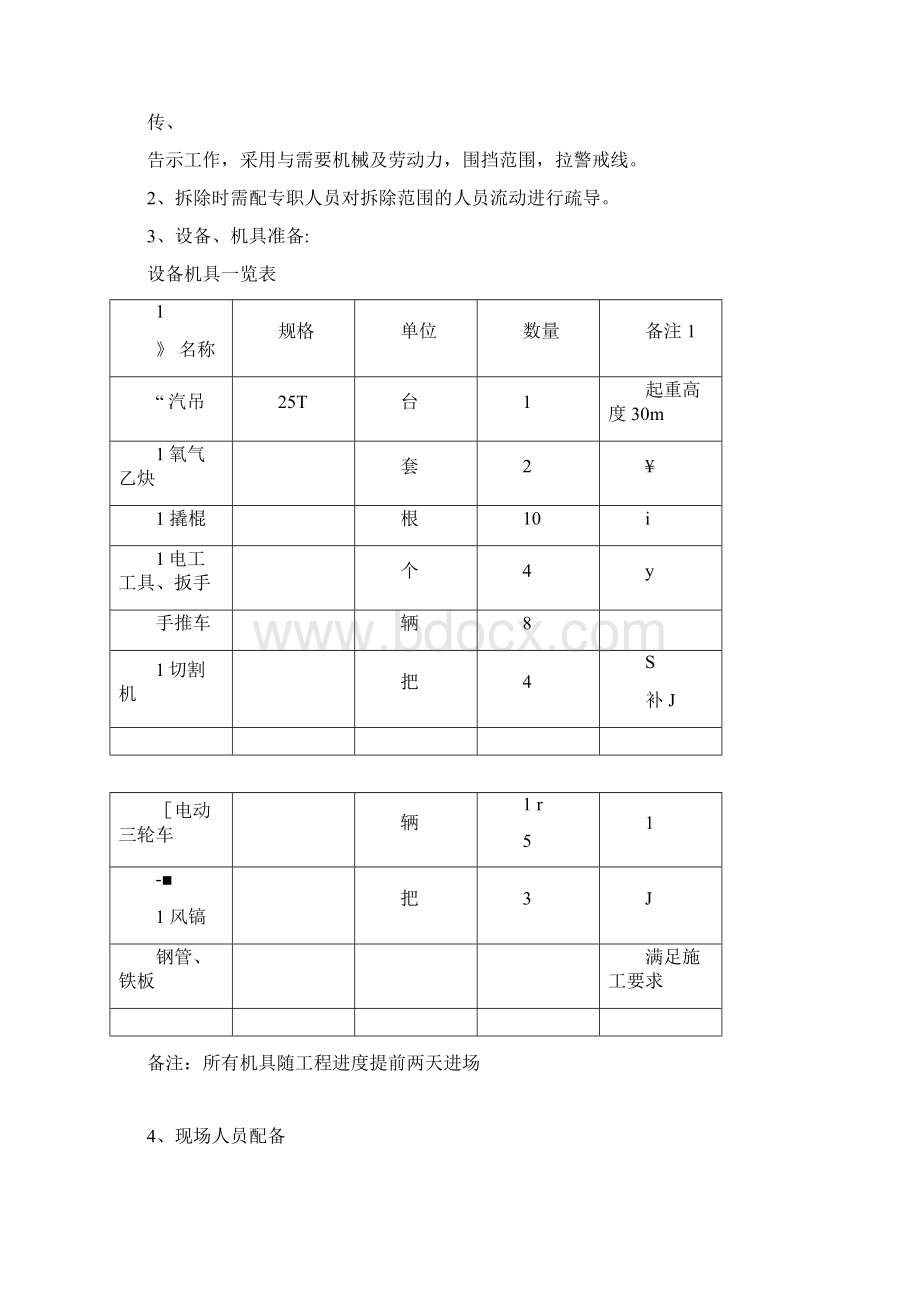 广告牌匾拆除施工方案计划.docx_第2页